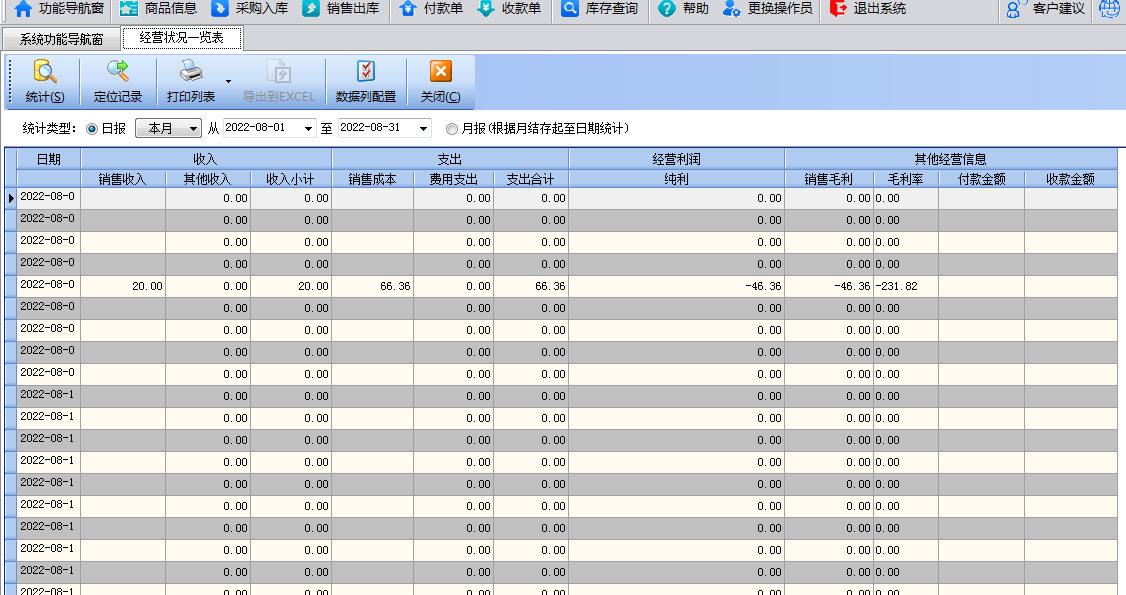 禮品批發(fā)倉庫管理記賬軟件